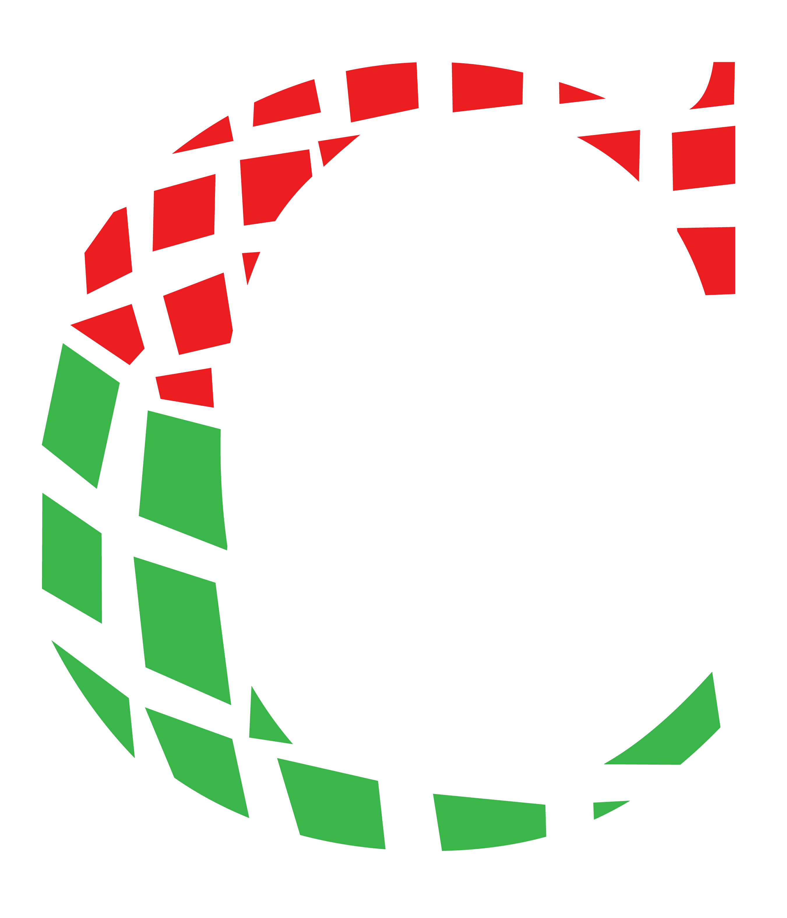 CILC